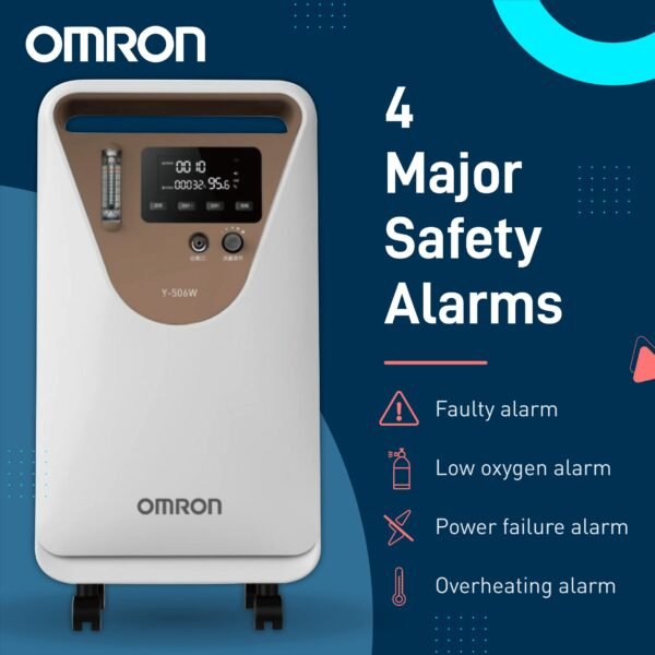 Omron Oxygen Concentrator Y-506W